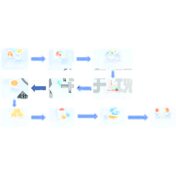 深圳市華宇現(xiàn)代科技有限公司-定制化設計開發(fā)整體解決方案流程(圖1)